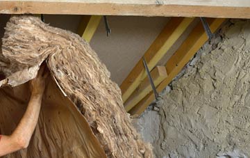 Tolastadh A Chaolais pitched roof insulation costs